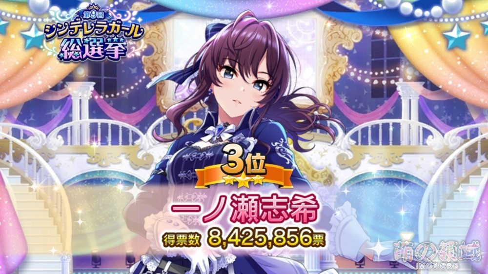 病弱偶像夺冠!《偶像大师灰姑娘女孩》第9回灰姑娘总选举结果公开 八卦杂谈 - IMOE.ORG 病弱偶像夺冠!《偶像大师灰姑娘女孩》第9回灰姑娘总选举结果公开- 萌の领域