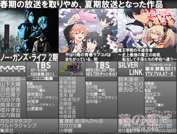 春物刀剑RE0、萌妹还有魔物娘!2020年7月新番表2.0版公开,你准备追哪些? 八卦杂谈 - IMOE.ORG 春物刀剑RE0、萌妹还有魔物娘!2020年7月新番表2.0版公开,你准备追哪些?- 萌の领域