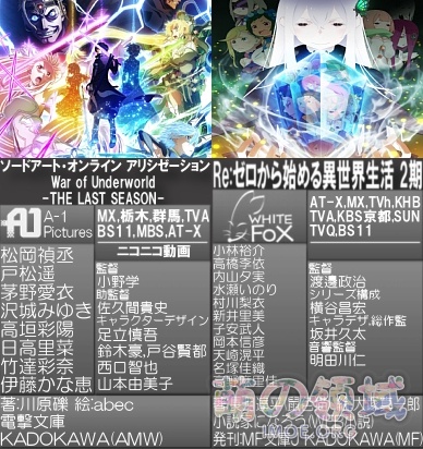 春物刀剑RE0、萌妹还有魔物娘!2020年7月新番表2.0版公开,你准备追哪些? 八卦杂谈 - IMOE.ORG 春物刀剑RE0、萌妹还有魔物娘!2020年7月新番表2.0版公开,你准备追哪些?- 萌の领域