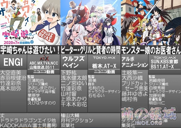 春物刀剑RE0、萌妹还有魔物娘!2020年7月新番表2.0版公开,你准备追哪些? 八卦杂谈 - IMOE.ORG 春物刀剑RE0、萌妹还有魔物娘!2020年7月新番表2.0版公开,你准备追哪些?- 萌の领域