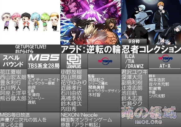 春物刀剑RE0、萌妹还有魔物娘!2020年7月新番表2.0版公开,你准备追哪些? 八卦杂谈 - IMOE.ORG 春物刀剑RE0、萌妹还有魔物娘!2020年7月新番表2.0版公开,你准备追哪些?- 萌の领域