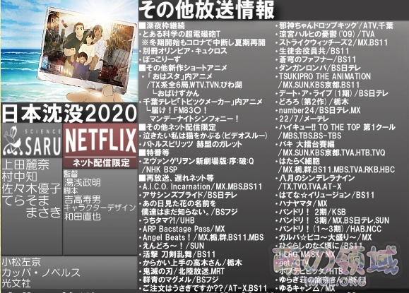春物刀剑RE0、萌妹还有魔物娘!2020年7月新番表2.0版公开,你准备追哪些? 八卦杂谈 - IMOE.ORG 春物刀剑RE0、萌妹还有魔物娘!2020年7月新番表2.0版公开,你准备追哪些?- 萌の领域