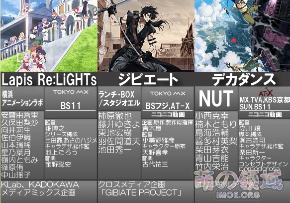春物刀剑RE0、萌妹还有魔物娘!2020年7月新番表2.0版公开,你准备追哪些? 八卦杂谈 - IMOE.ORG 春物刀剑RE0、萌妹还有魔物娘!2020年7月新番表2.0版公开,你准备追哪些?- 萌の领域