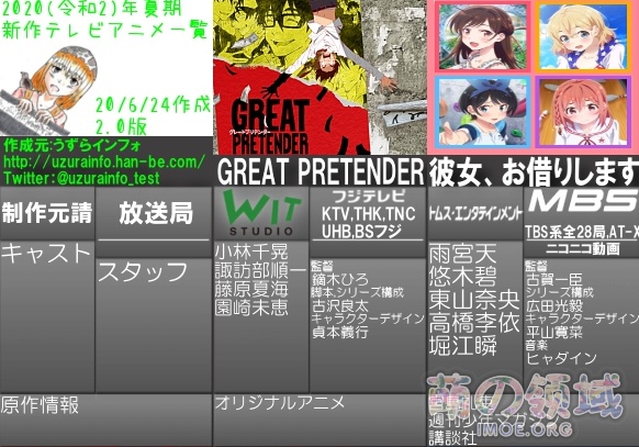 春物刀剑RE0、萌妹还有魔物娘!2020年7月新番表2.0版公开,你准备追哪些? 八卦杂谈 - IMOE.ORG 春物刀剑RE0、萌妹还有魔物娘!2020年7月新番表2.0版公开,你准备追哪些?- 萌の领域
