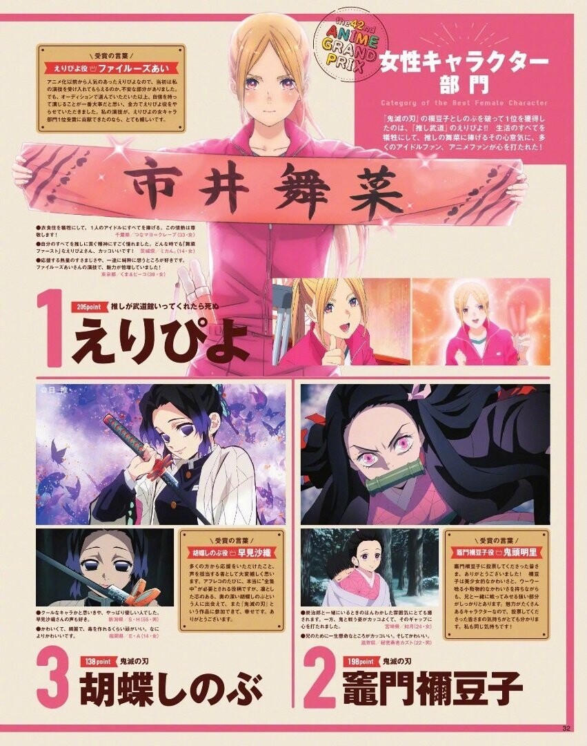 【动漫资讯】ANIMAGE 2019年度(第42回)动画大奖最终结果公布 — 第 5 张 【动漫资讯】ANIMAGE 2019年度(第42回)动画大奖最终结果公布 — 第 5 张