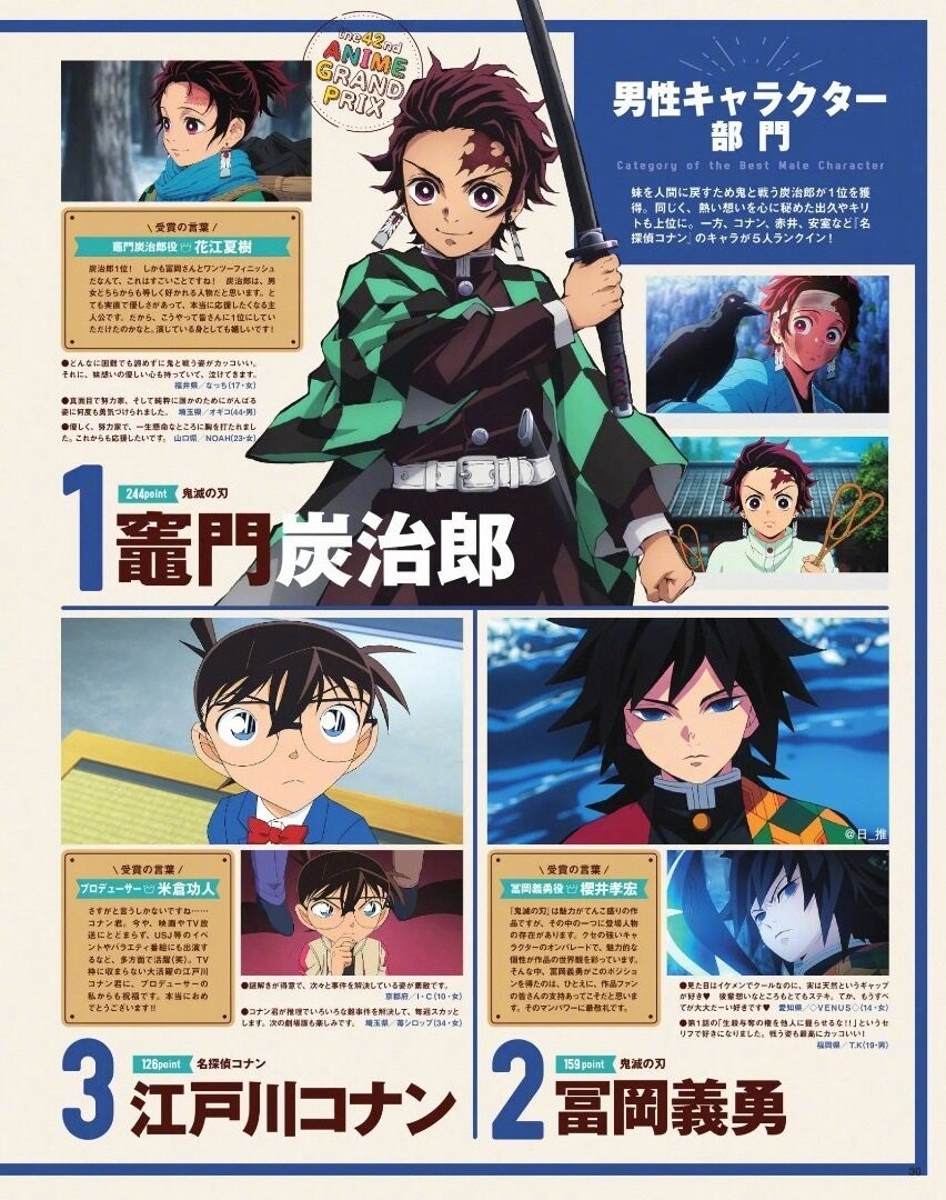 【动漫资讯】ANIMAGE 2019年度(第42回)动画大奖最终结果公布 — 第 4 张 【动漫资讯】ANIMAGE 2019年度(第42回)动画大奖最终结果公布 — 第 4 张