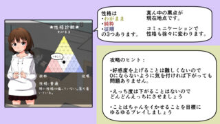 【SLG/汉化】和秦羽酱同居生活【度盘/1.02GB】