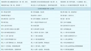 【网站推荐】书趣阁一个看小说的网站