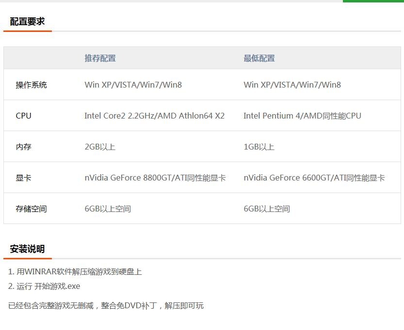 【PC】股道危机 — 第 6 张 【PC】股道危机 — 第 6 张