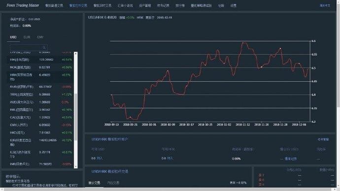 【PC】外币交易模拟(度盘/100M) – 萌の领域