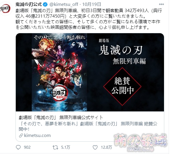 三日票房破46亿日元!剧场版《鬼灭之刃 无限列车篇》引起热潮 ACG综合 - IMOE.ORG 三日票房破46亿日元!剧场版《鬼灭之刃 无限列车篇》引起热潮- 萌の领域