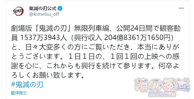 24天冲进日本票房前五!《鬼灭之刃》剧场版票房突破204亿日元 八卦杂谈 - IMOE.ORG 24天冲进日本票房前五!《鬼灭之刃》剧场版票房突破204亿日元- 萌の领域