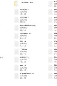 【图书】阿西莫夫作品全集【度盘  2.77MB】