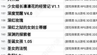 【安卓游戏合集】收藏，吊爆了，280款安卓游戏合集，走过路过不要错过