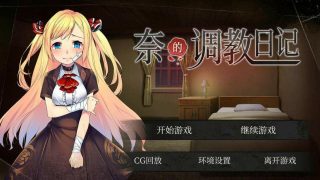 【SLG/PE】Banana King合集
