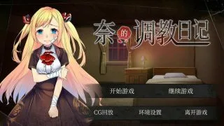 【SLG/PE】Banana King合集