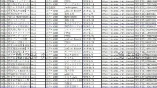【ASMR合集】从别的网站搞的15000个18xASMR合集，部分汉化（776个），整合在Excel里各个连接