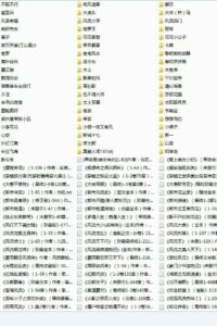 【小说】某微居459本全集【980M】