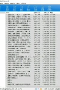 【情色文学】自己存的一些中长篇小说