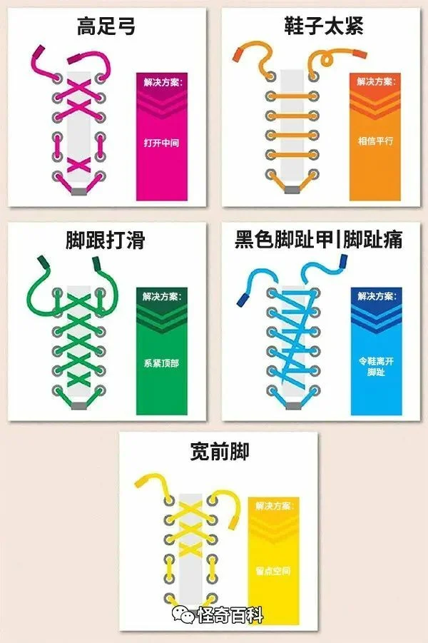 【每日图一乐】今天好像有点乐不起来了 — 第 3 张