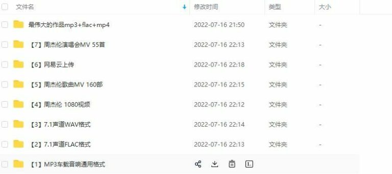 【音乐集】周杰伦专辑、MV、演唱会全集（截止至《最伟大的作品》） — 第 2 张