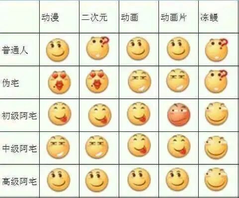 【每日图一乐】感觉不如…… — 第 120 张