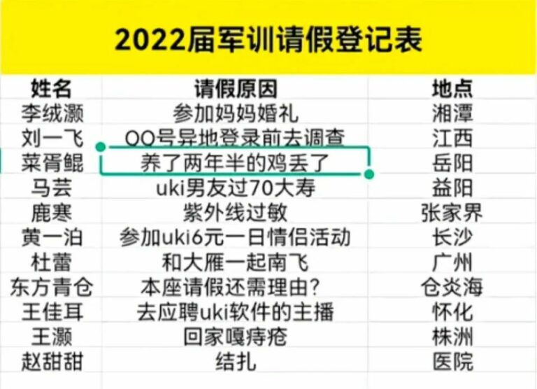 【每日图一乐】感觉不如…… — 第 38 张