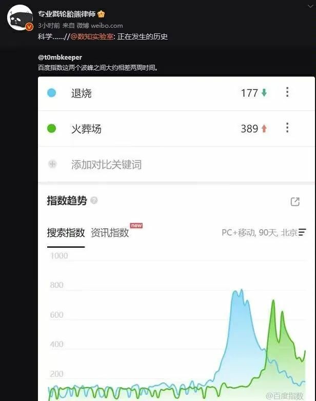 【每日图一乐】感觉不如…… — 第 109 张