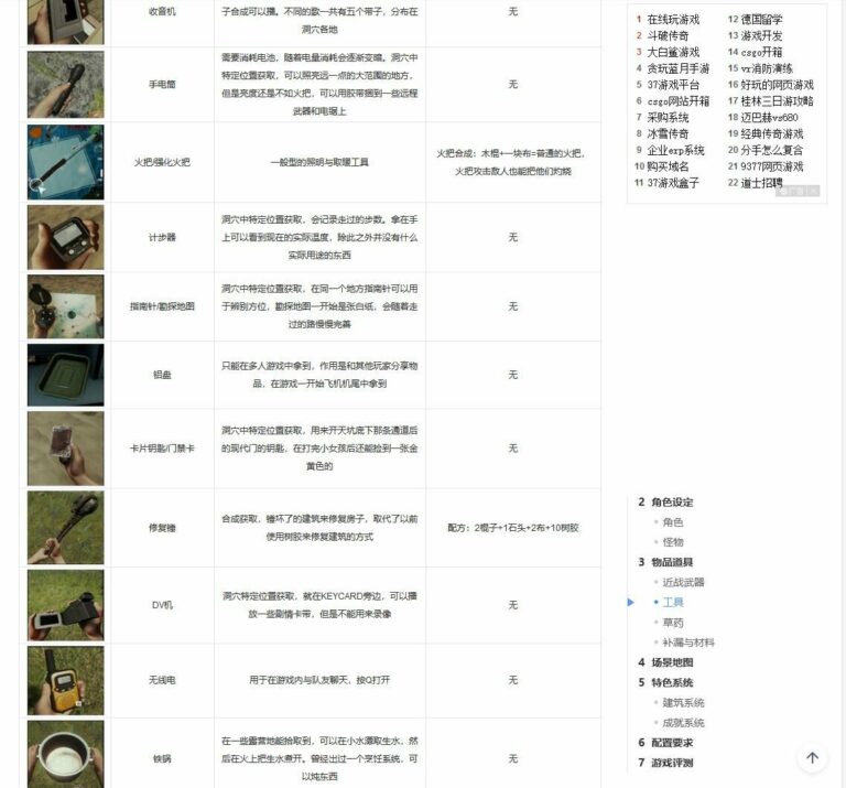 【单机】迷失森林 The Forest【度盘】 — 第 3 张 【单机】迷失森林 The Forest【度盘】 — 第 3 张