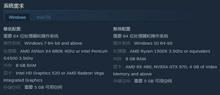 【PC】历历在目(v1.2.6.9)【度盘/3GB】 — 第 6 张 【PC】历历在目(v1.2.6.9)【度盘/3GB】 — 第 6 张