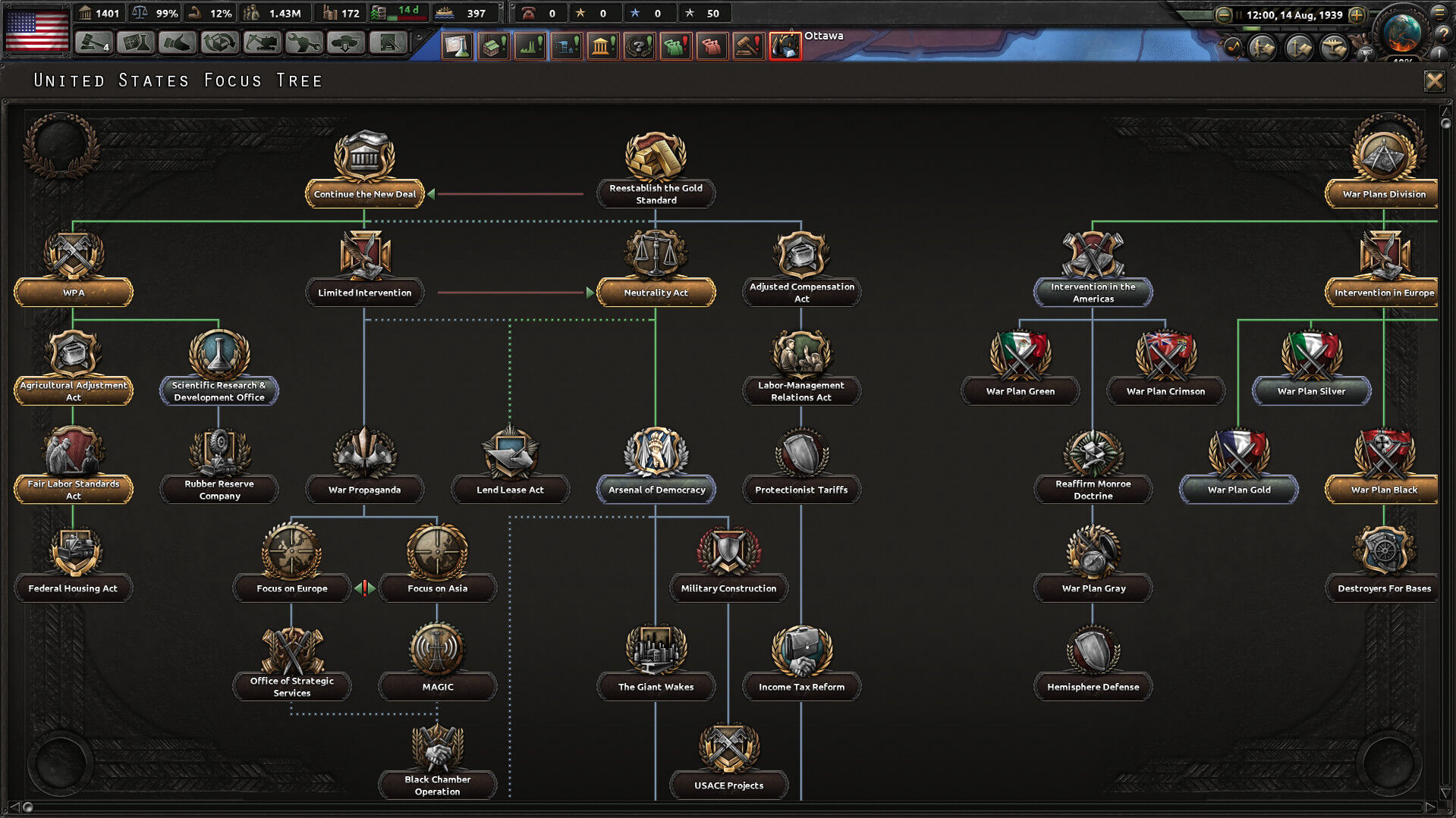 【SLG/官中】钢铁雄心4 Hearts of Iron IV v1.15 全DLC|包含最新DLC【度盘/夸克】 — 第 3 张