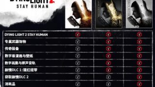 【单机】消逝的光芒2：人与仁之战 v1.17.1 终极版|全DLC|艾琳娜MOD|【度盘/夸克】