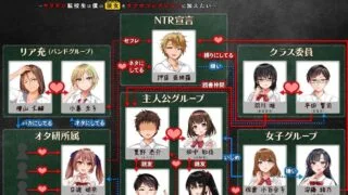 【RPG/PC/安卓】 NTR教室转校生太嚣张了 ver1.002 汉化版+攻略 【度盘/1.74G】