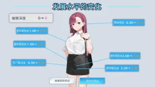 【SLG/AI 汉化】诱饵色狼调查员莉娜 v0.07 囮痴漢捜査官リナ【度盘/1.7G】