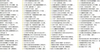 【ASMR】【中文】2022-2024.12.31截止台配AMSR合集【mp3】【度盘/54.33G】