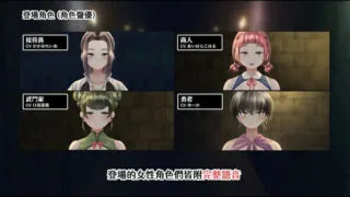 【SLG】 冒险者们的秘密工作 冒險者們的秘密工作 V1.01官方中文版 【度盘/710M】