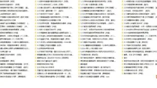 【ASMR】【中文】2022-2024.12.31截止台配AMSR合集【mp3】【度盘/54.33G】