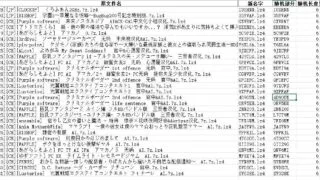【社】63-108社合集 Update1【277G】