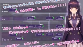【SLG/双端/步兵】用催眠APP洗脑高傲大小姐2 V1.2.1 存档【PC886MB+安卓780MB/度盘/迅雷/UC】