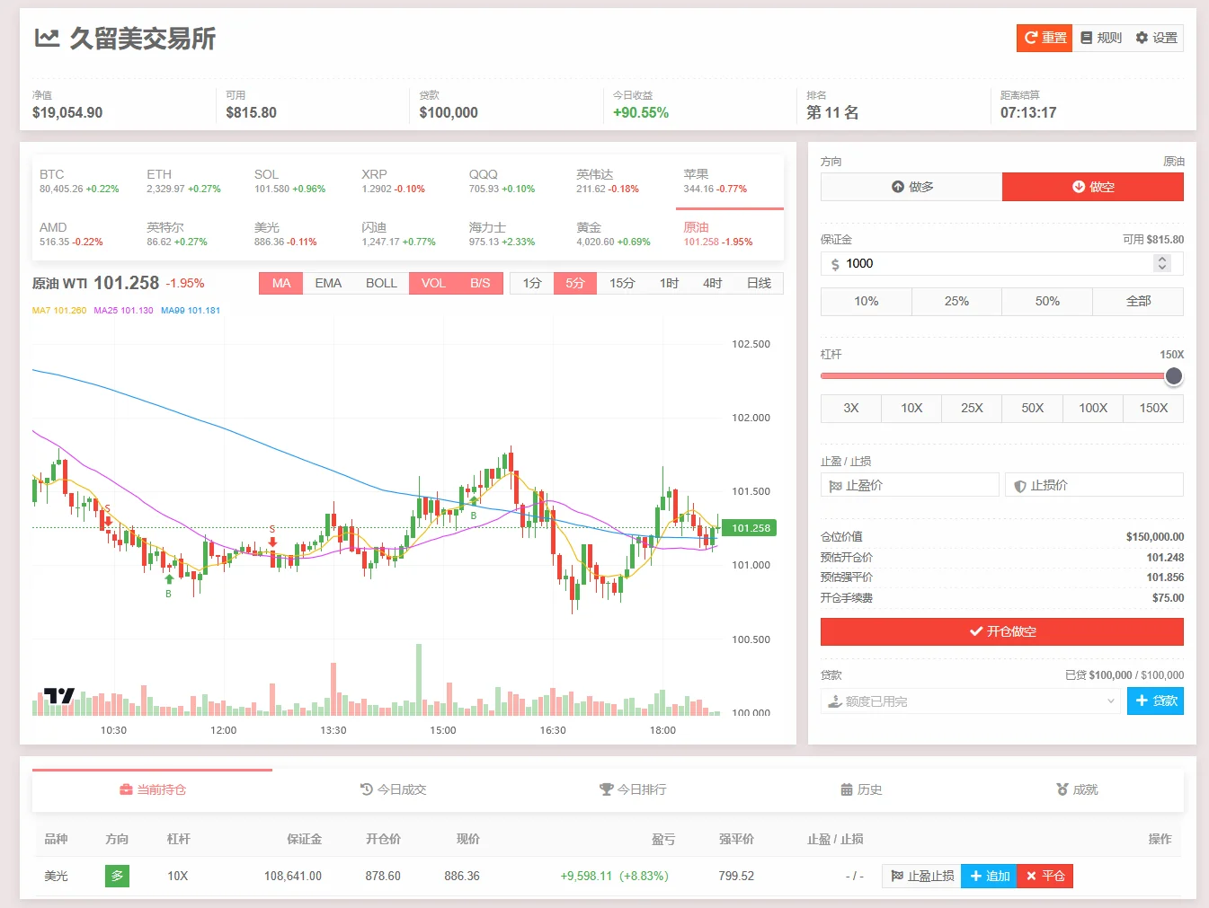 【小游戏】久留美交易所 — 第 2 张 【小游戏】久留美交易所 — 第 2 张